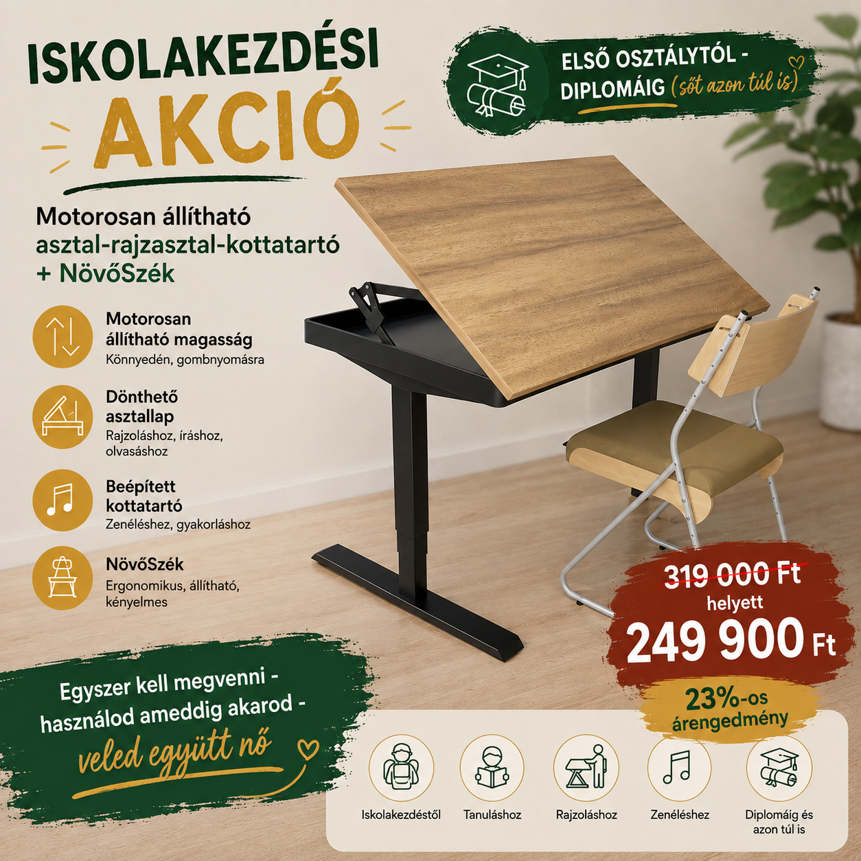 Iskolakezdéstől - diplomáig. Növőszék és Növőasztal szett. Állítható magasságú íróasztal és szék